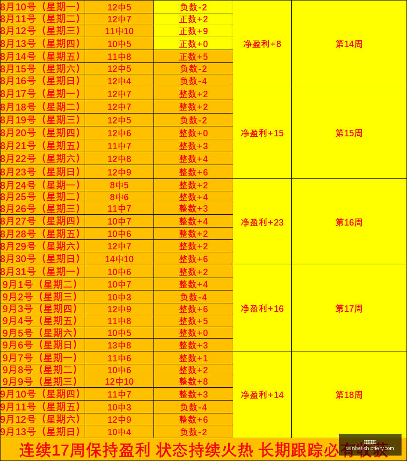 网易电竞财,报再创新高,产业增长势,上海体彩网官网,上海体彩网下载,上海体彩网注册,上海体彩网入口,上海体彩网在线投注