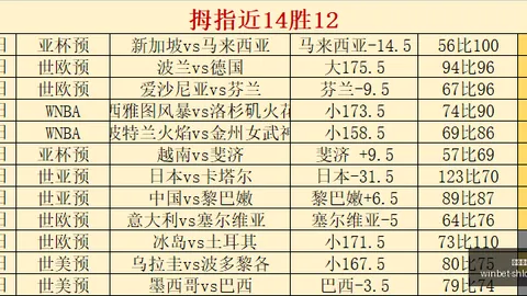 中国女足东亚杯首战惊险战平韩国，伤停补时再现绝平奇观